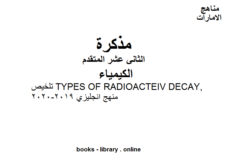 تلخيص TYPES OF RADIOACTEIV DECAY, منهج انجليزي في مادة الكيمياء للصف الثاني عشر المتقدم المناهج الإماراتية الفصل الثالث من العام الدراسي 2019/2020