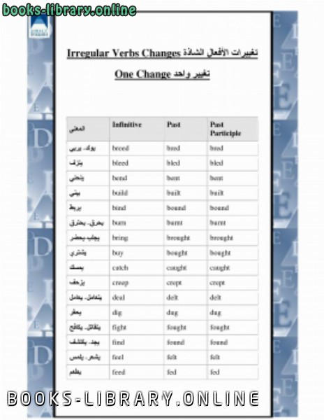 قراءة و تحميل كتاب Irregular Verbs Changes PDF