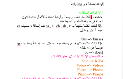 ❞ كتاب قواعد إضافة s و ing و ed ❝  ⏤ علي صاحب الجاسمي    
