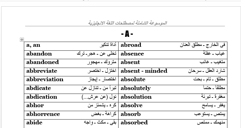تحميل كتاب مصطلحات باللغتين الانكليزيه والعربية En 2021