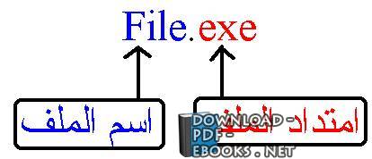 قراءة و تحميل كتابكتاب أنواع الملفات PDF