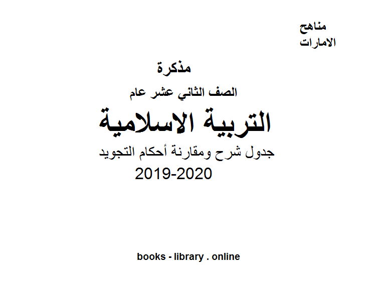 قراءة و تحميل كتابكتاب جدول شرح ومقارنة أحكام التجويد في مادة التربية الاسلامية للصف الثاني عشر PDF