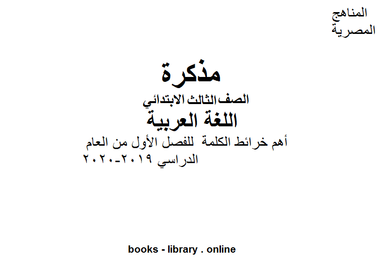 الصف الثالث لغة عربية أهم خرائط الكلمة ملف مكون من 10 صفحات بخط اليد للفصل الأول من العام الدراسي 2019-2020 وفق المنهاج المصري الحديث