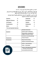 SLE 2015, Compilation of Test Questions
