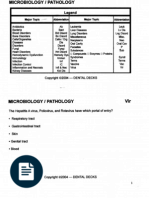قراءة و تحميل كتابكتاب Dental Decks Part I Radiology PDF