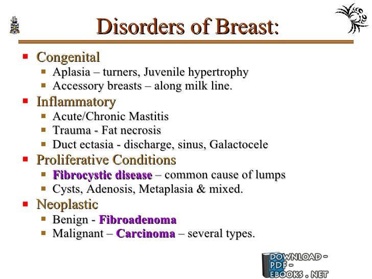 Revision 1 BREAST DISORDER 