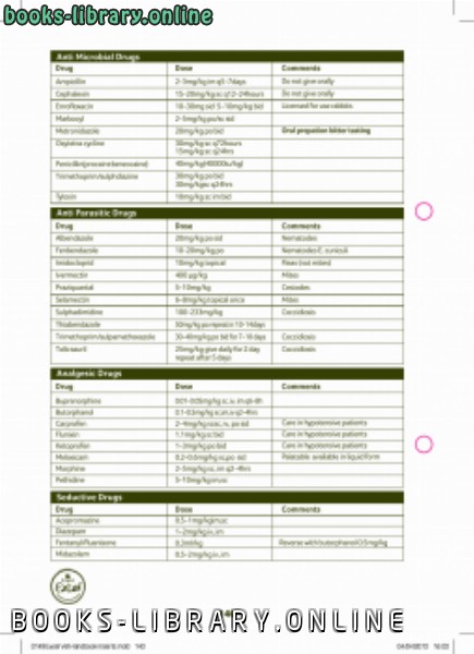 قراءة و تحميل كتاب Rabbit Articles Drug Tables PDF