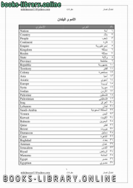 قراءة و تحميل كتابكتاب مفردات في الأمم و البلدان PDF