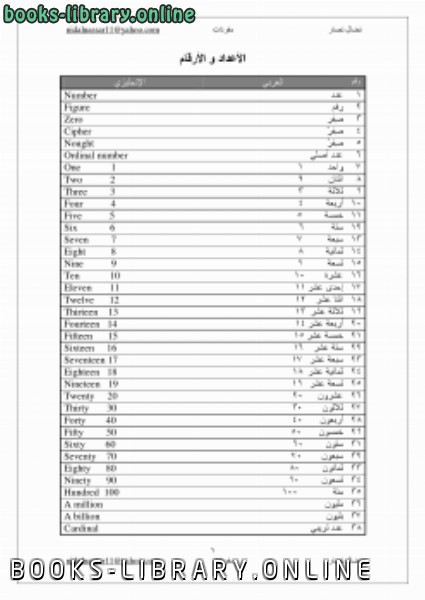 قراءة و تحميل كتابمفردات - الأعداد و الأرقام - PDF