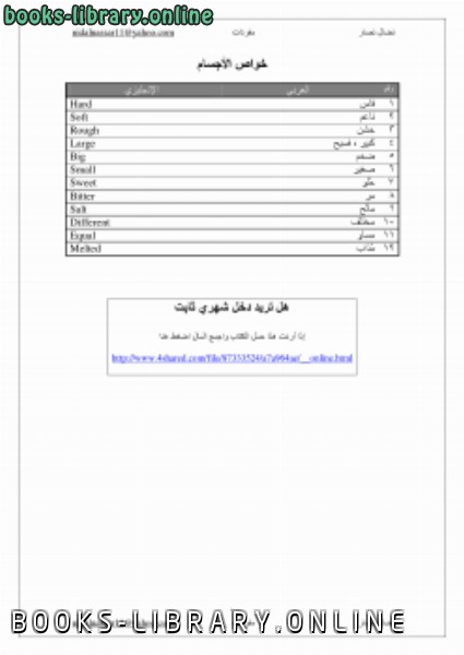 قراءة و تحميل كتاب مفردات ( في السفر ) PDF