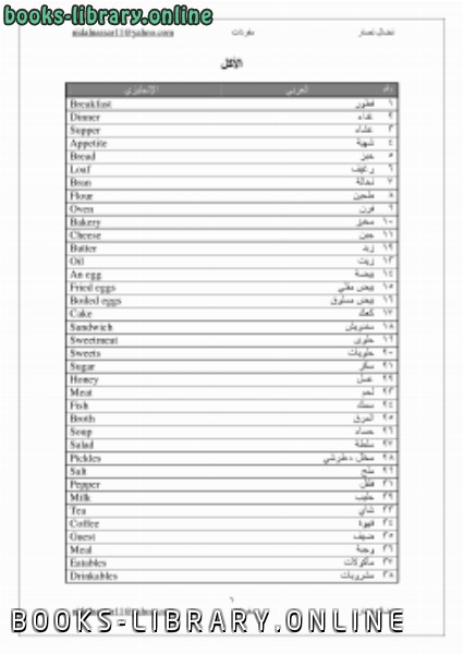 قراءة و تحميل كتاب مفردات - الأكل - PDF